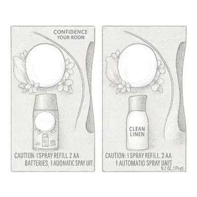 Glade Automatic Spray Starter Kit (Pack of 2)