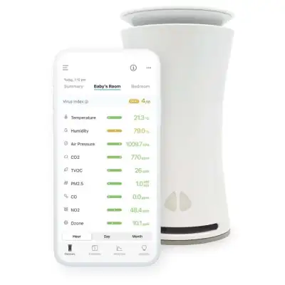 uHoo Smart Air Monitor